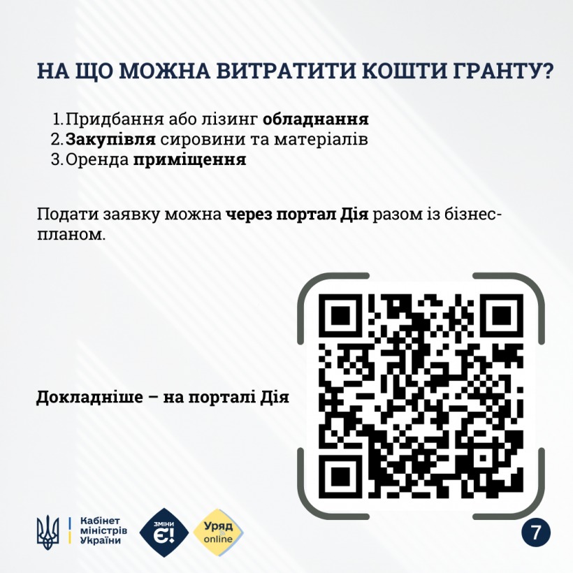 Що змінюється у грантовій програмі «Власна Справа» з 2025 року?