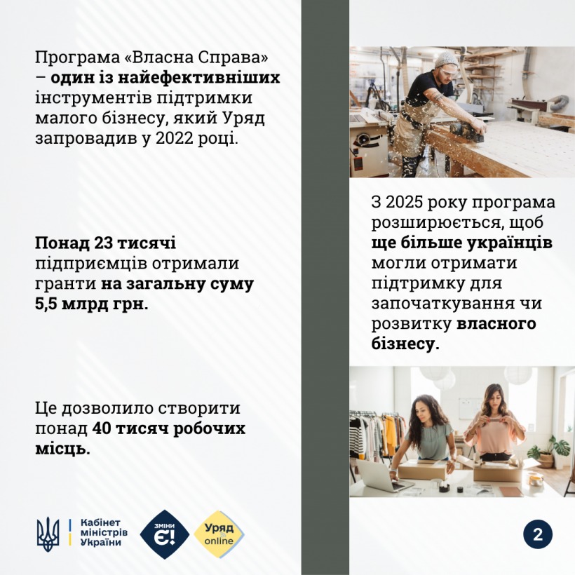 Що змінюється у грантовій програмі «Власна Справа» з 2025 року?