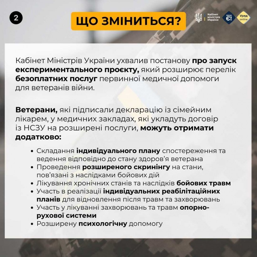 Уряд розширює перелік безоплатних медичних послуг для ветеранів
